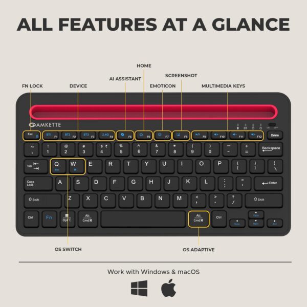 Amkette Optimus Pro: 4-in-1 wireless keyboard, Bluetooth, AI.